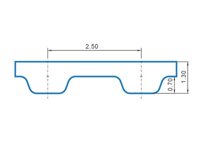 T2.5 同步带